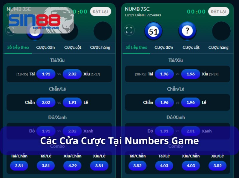 Các cửa cược tại Number Games