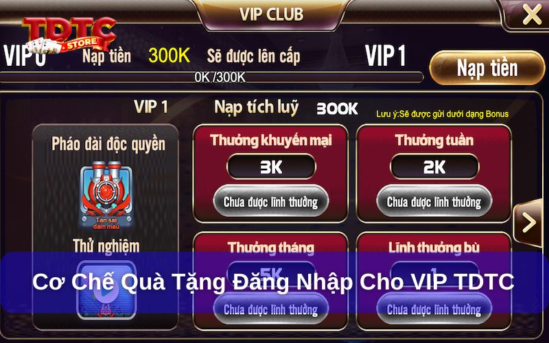 Vì sao TDTC triển khai quà tặng đăng nhập?